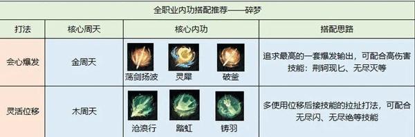 逆水寒手游下载,逆水寒,格斗手游,角色扮演手游