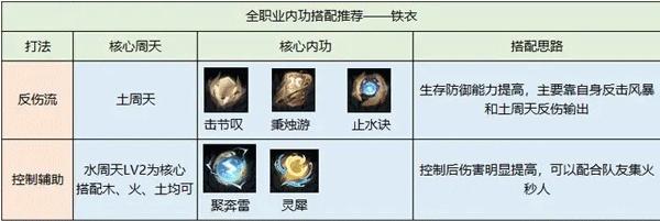 逆水寒手游下载,逆水寒,格斗手游,角色扮演手游