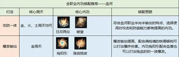 逆水寒手游下载,逆水寒,格斗手游,角色扮演手游