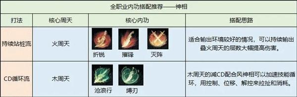 逆水寒手游下载,逆水寒,格斗手游,角色扮演手游