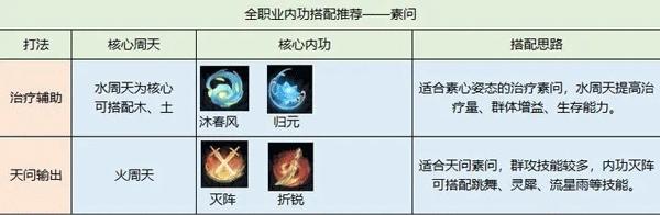 逆水寒手游下载,逆水寒,格斗手游,角色扮演手游
