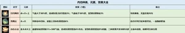 逆水寒手游下载,逆水寒,格斗手游,角色扮演手游